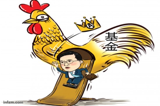 华夏回报是什么基金,适合定投不!-华夏基金哪个