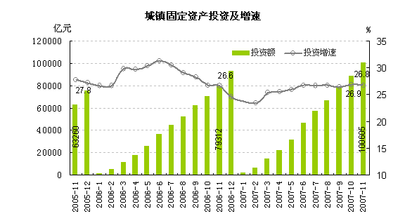 禹州gdp增速快_中诚信 东北特钢连环债券违约可能导致辽宁的区域性风险上升