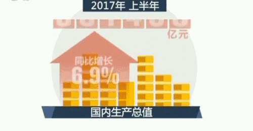 2019年7月经济形势_2019年1 2月份通信业经济运行情况