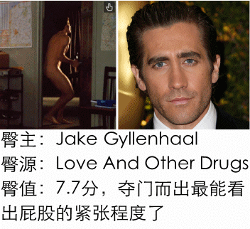 Jake Gyllenhaal Jake Gyllenhaal