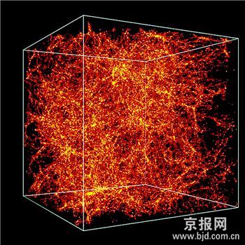 科学家认为暗物质占据宇宙的大部分空间，但是它既看不到，也无法利用当前的技术直接发现它。而一些科学家怀疑暗物质是否真实存在。