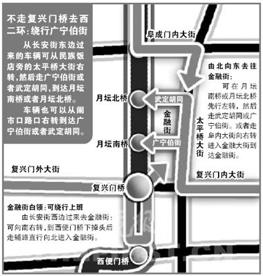 运行33年复兴门桥明起开始大修 11月4日通行