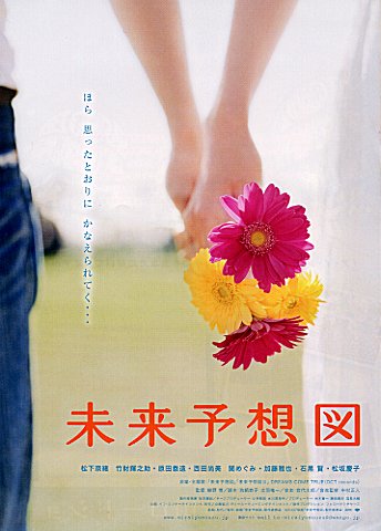 《未来预想图》
