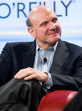 星座趣闻:12%富豪来自处女座(组图)