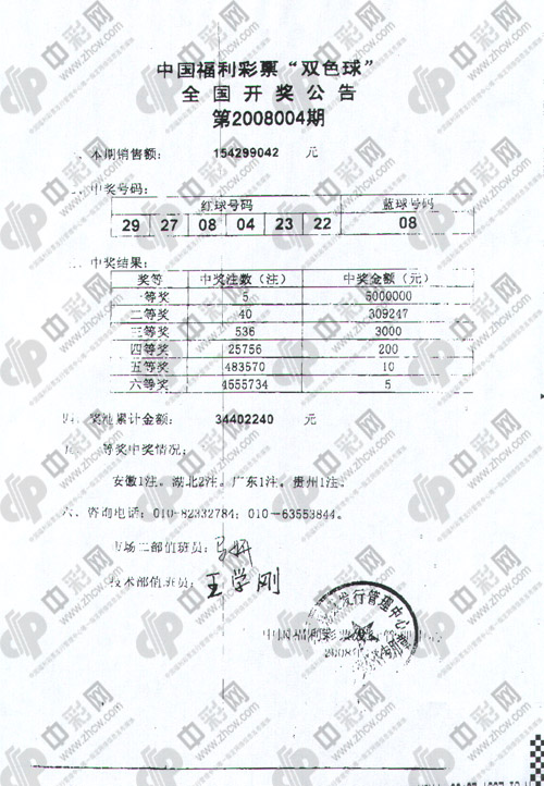 福利彩票双色球2008004期中奖情况:喜出5注头奖