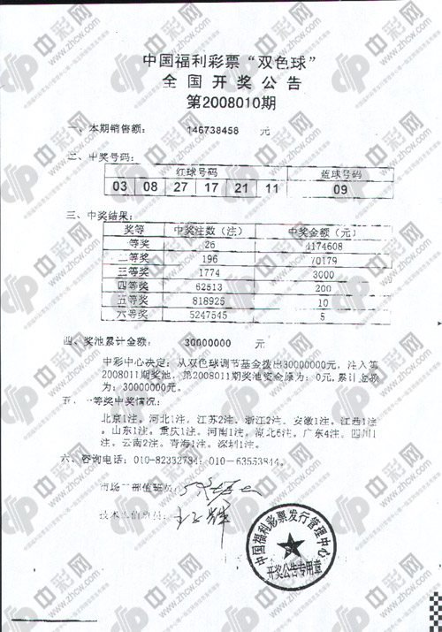 双色球2008010期 专家未作预测26人中417万元