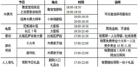 去木偶剧院来次'元宵节欢乐总动员' 去木偶剧院来次'元宵节欢乐总动员'