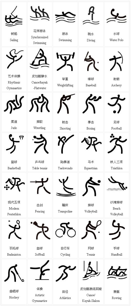 北京奧運項目英語詞彙圖片1