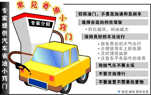 [生活妙招]专家支招汽车省油窍门