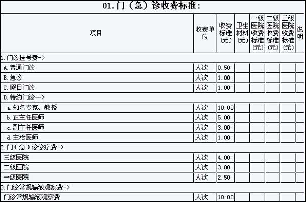 会诊收费标准