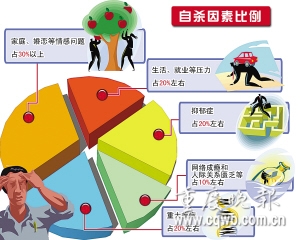 论述世界人口问题_廉夙 2011年我国人口总量及结构变化情况简述(3)