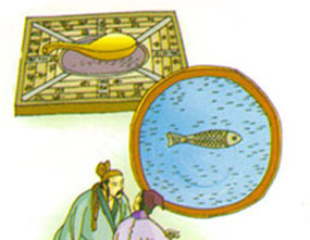 中国古代四大发明--指南针