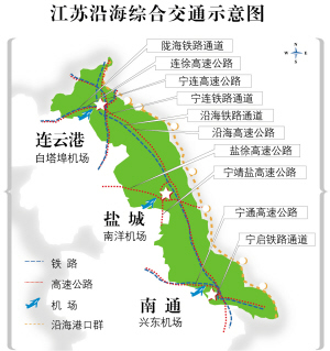 江苏沿海地区发展规划