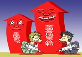 GDP注水