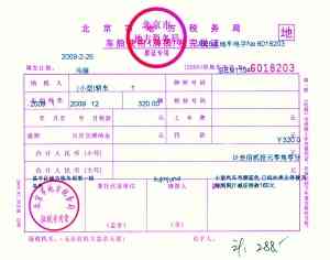 北京限行不再有车船税减免优惠 众车友质疑(图