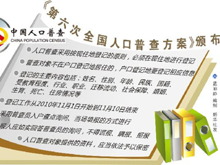 河南人口普查结果_第六次全国人口普查结果公布 河南常住人口排第三位(2)