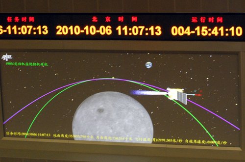 组图：嫦娥二号打开发动机开始近月制动