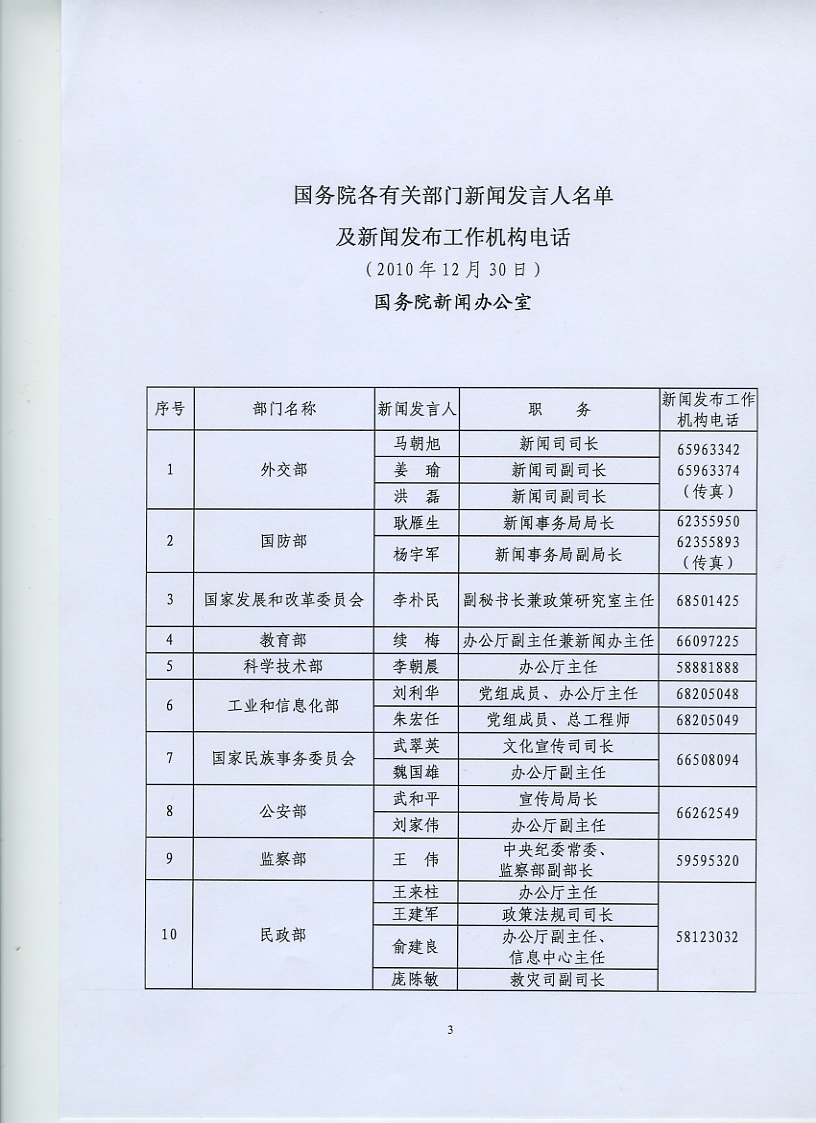 国务院新闻办公室新闻发布会材料二_中国网