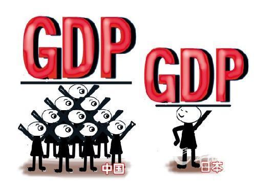 中国人均GDP不及日本十分之一