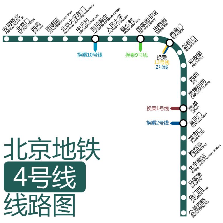 黄村地铁4号线路图图片