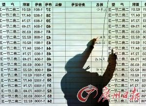 广东少报gdp_广东gdp(2)