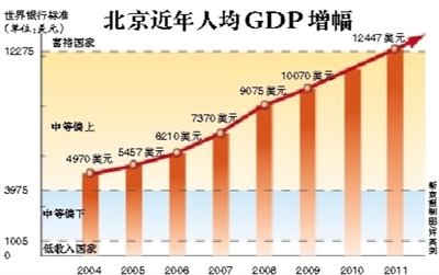 分宜县人均gdp富裕吗_江西省内最富的几个县