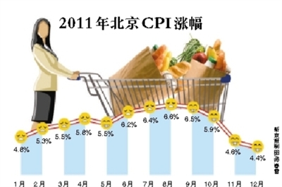 什么是常住外来人口_外来人口近170万,占全市常住人口的三成左右,在台州做生