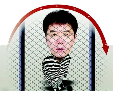 青岛:涉黑案主犯聂磊一审被判死刑