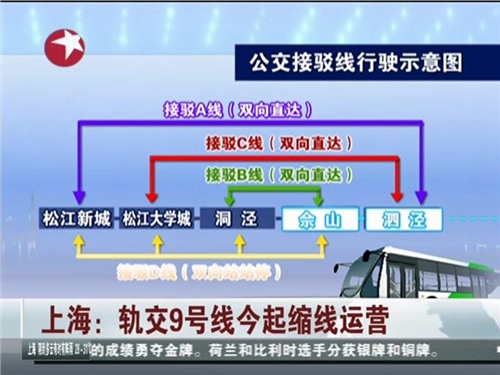 上海：軌交9號線今起縮線運營（視頻截圖）