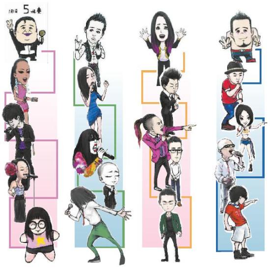 微博"僵尸诗诗"发布了一套《中国好声音》导师和学员的"萌系"人物漫画