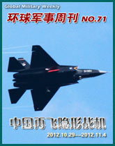 環球軍事週刊(71)中國再飛隱形戰機