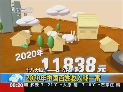 中国银行收入证明模板_中国老百姓收入