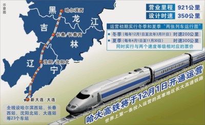 哈大高铁今天正式开通运营