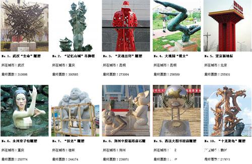 十大丑陋雕塑揭晓