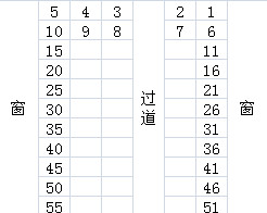 k536座位分布图9号车厢图片