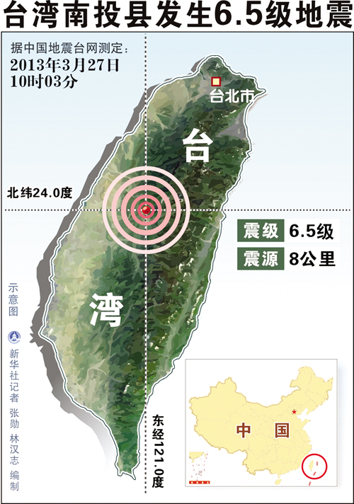 台湾南投地震24小时53次余震已致1死94伤