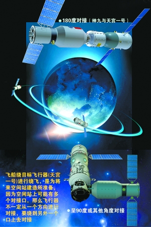 神舟十号飞船图片