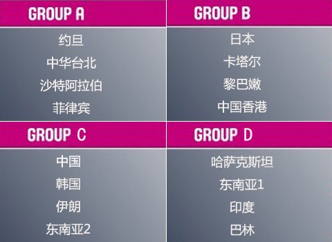 2013男篮亚锦赛分组揭晓 中国小组赛将战韩国