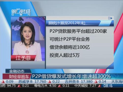 P2P借贷爆发式增长年增速超300%