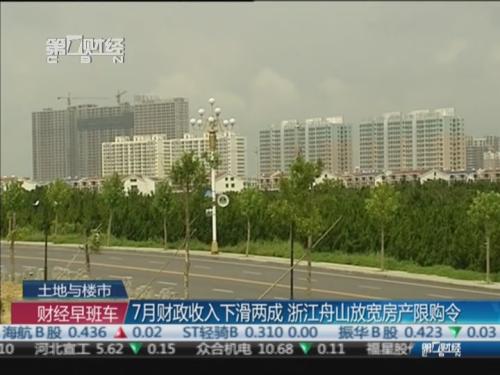 舟山群岛_舟山财政收入