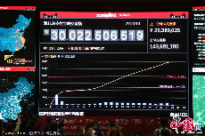 2013年11月11日，浙江省杭州市，阿里巴巴数据中心大屏幕显示“双十一”网上交易额破300亿。毛毛/CFP
