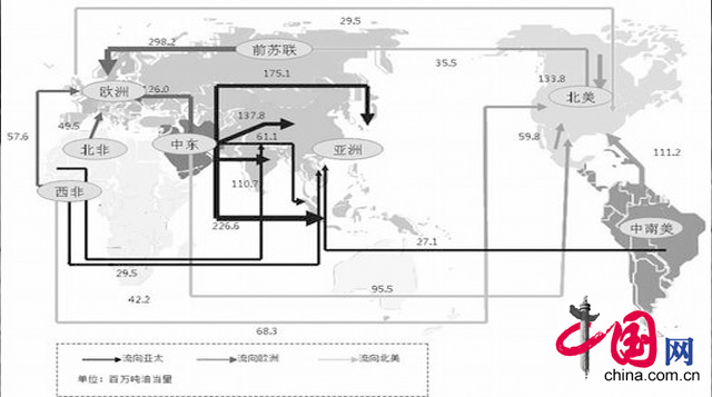 标题图片