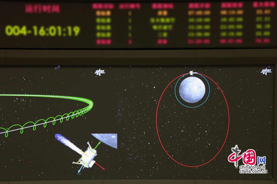 嫦娥三号成功实施近月制动顺利进入环月轨道