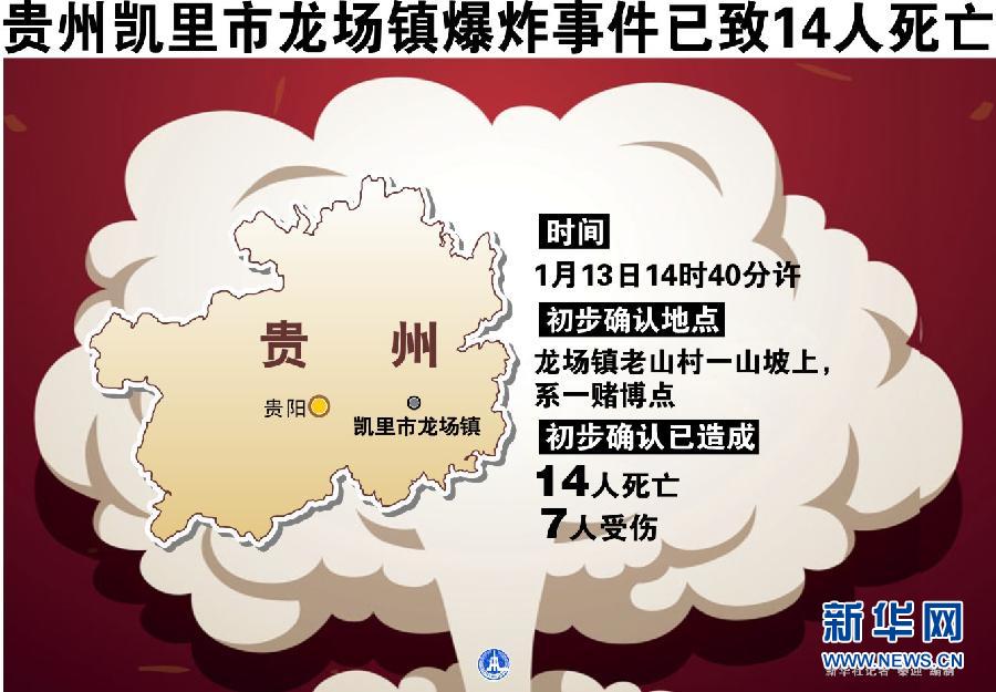 圖表:貴州凱里市龍場鎮爆炸事件已致14人死亡 新華社記者 秦迎編制