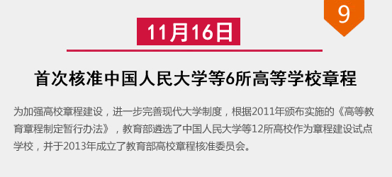 首次核准中国人民大学等6所高等学校章程