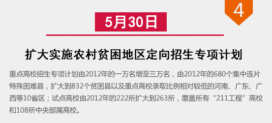 扩大实施农村贫困地区定向招生专项计划