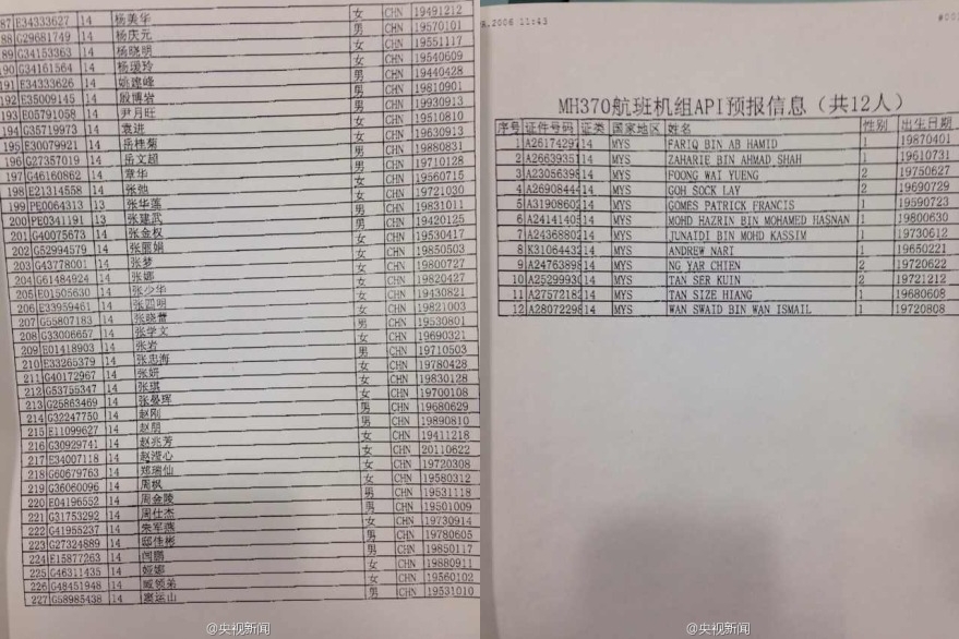 马来西亚航空公司飞往北京的MH370航班乘客名单公布。