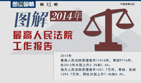 2014最高人民法院工作報告