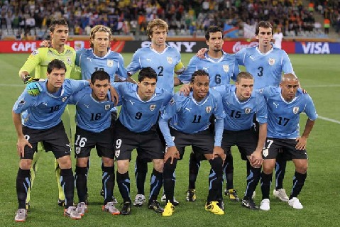 乌拉圭足球历史最佳阵容_世界最佳足球阵容_乌拉圭足球国家队阵容