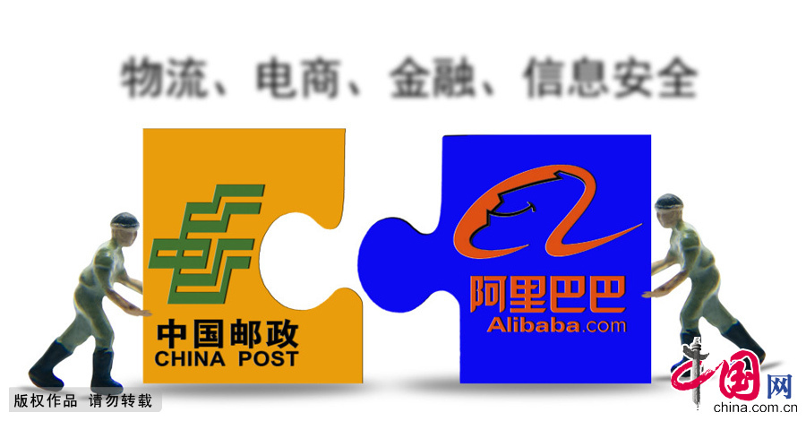 阿里巴巴 中国邮政 电商 物流